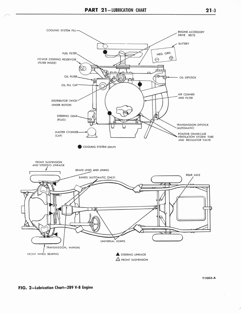 n_1964 Ford Mercury Shop Manual 18-23 045.jpg